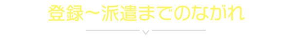 採用～派遣までのながれ