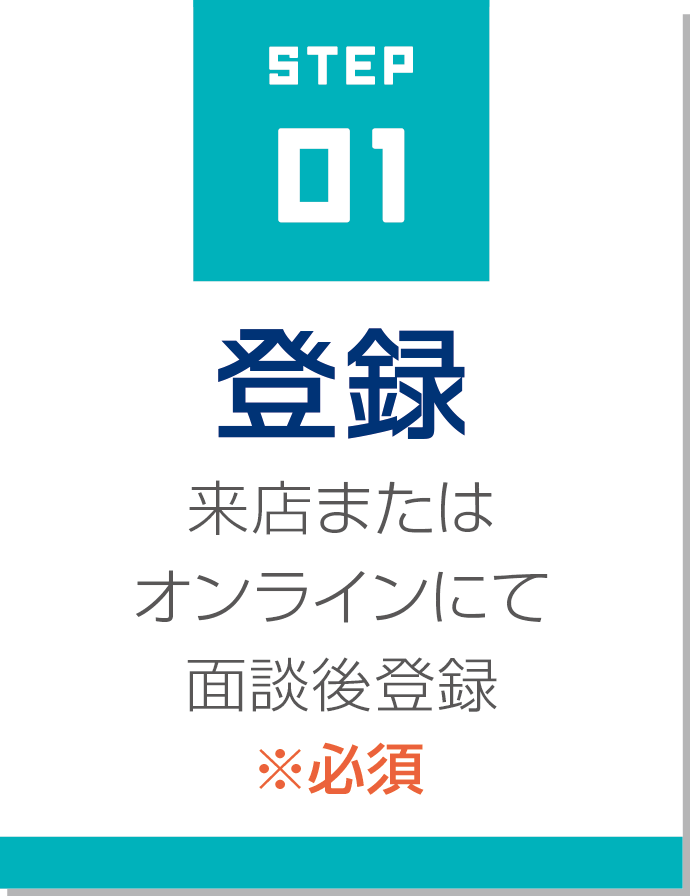 登録~派遣までのながれ