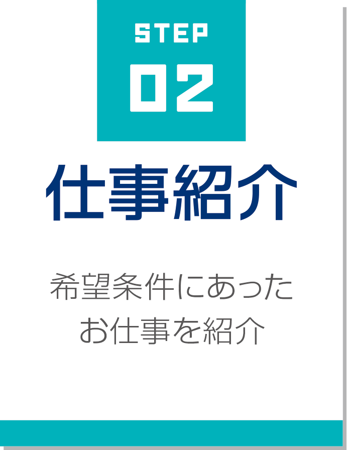 登録~派遣までのながれ