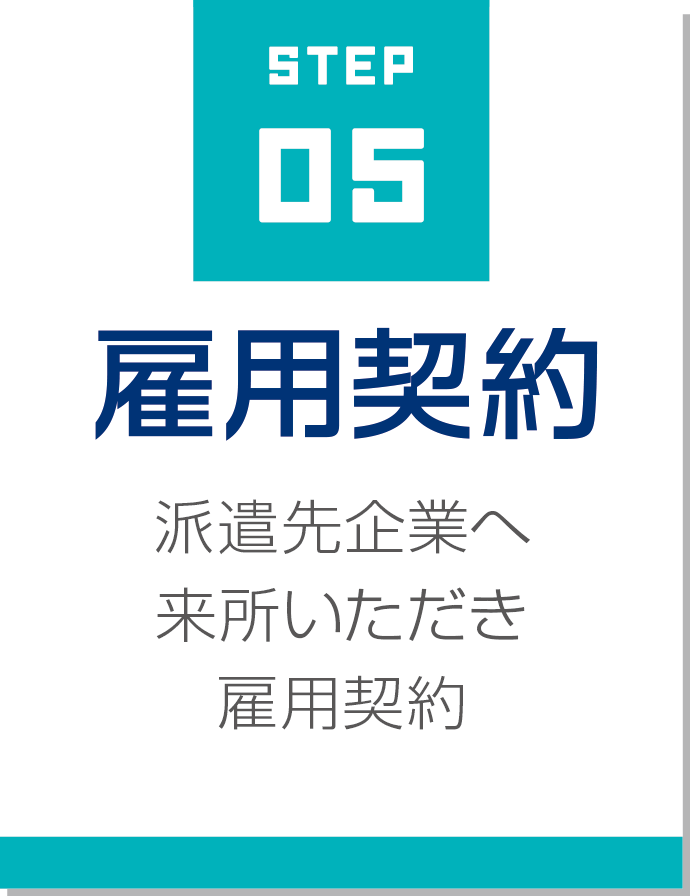 登録~派遣までのながれ